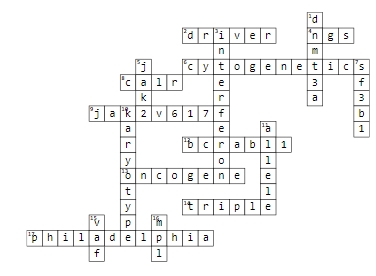 Screenshot 4 10 2024 143120 crosswordlabs.com